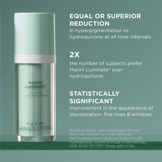 Marini Luminate®
